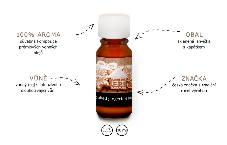 AROMA-OIL_popis_GINGER